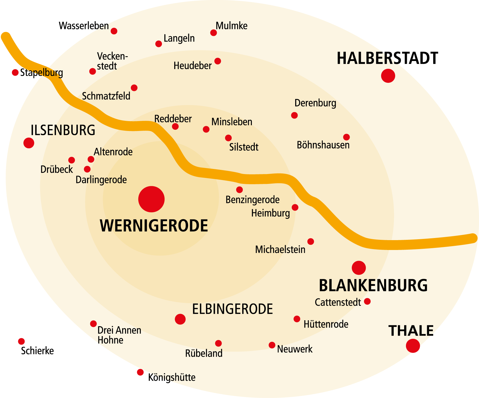 Einzugsgebiet im Harz
